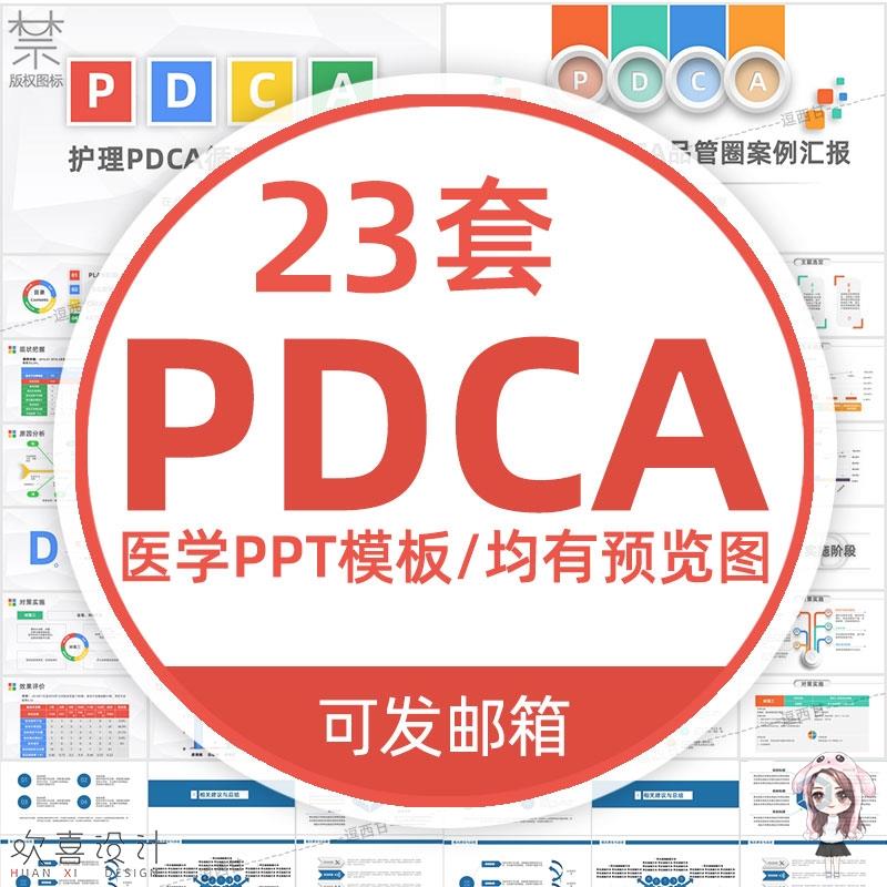 成品/医学PDCA医疗护理PPT模板循环案例品管圈成果汇报护士工作