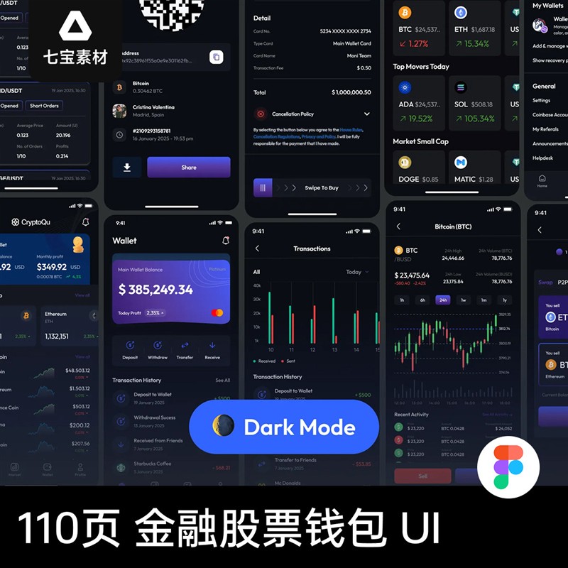 110页金融理财股票电子钱包UI界面APP移动端Figma设计素材模板图片