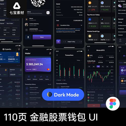 110页金融理财股票电子钱包UI界面APP移动端Figma设计素材模板
