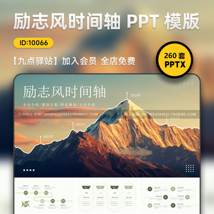 商务励志风企业发展历程大事记时间轴可视化图表PPT模板