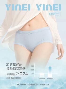 伊内66238凉感莫代尔女士内裤中腰包臀舒适透气三角裤66239四条装