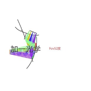 光学设计/成像镜头定制/物镜设计/目镜设计/Zemax光学