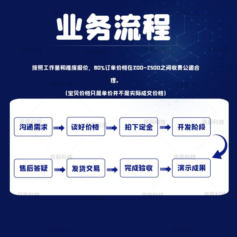 软件开发定制c语言c#编写java编程Python代码APP小程序matlab代做