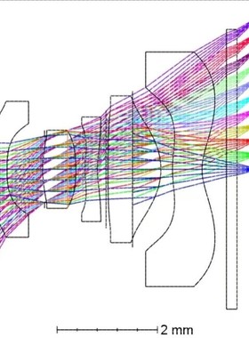 zemax光学仿真光谱仪设计lighttools光纤代做镜头片激光指导答疑