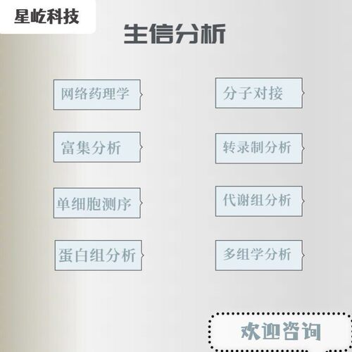 生信分析服务TCGA GEO数据库挖掘细胞测序转录组分析多