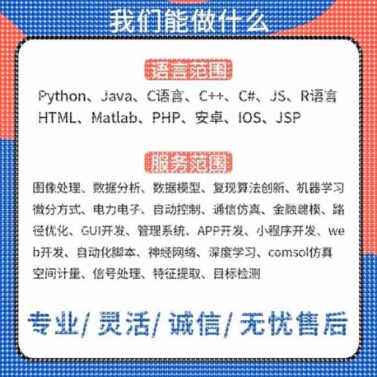 MATLAB遗传粒子群蚁群算法路径规划算法多目标优化Python强化学习