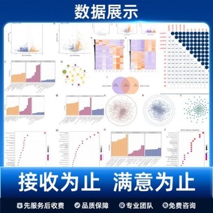 生信分析网络药理学孟德尔随机化MR实验外包
