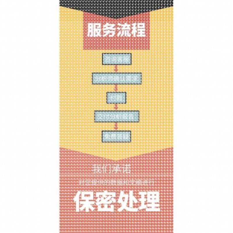 python机器学习代码lstm算法预测图像分割深度强化学习matlab代做