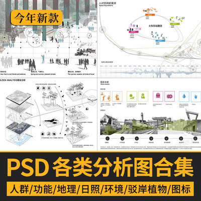 功能流线区位人群地理分析图建筑景观规划环艺psd分层素材ps展板