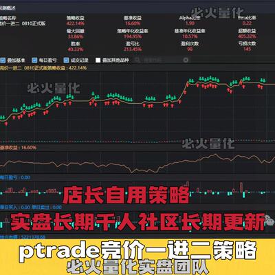 ptrade一进二 ptrade集合竞价一进二策略 ptrade量化策略多因子