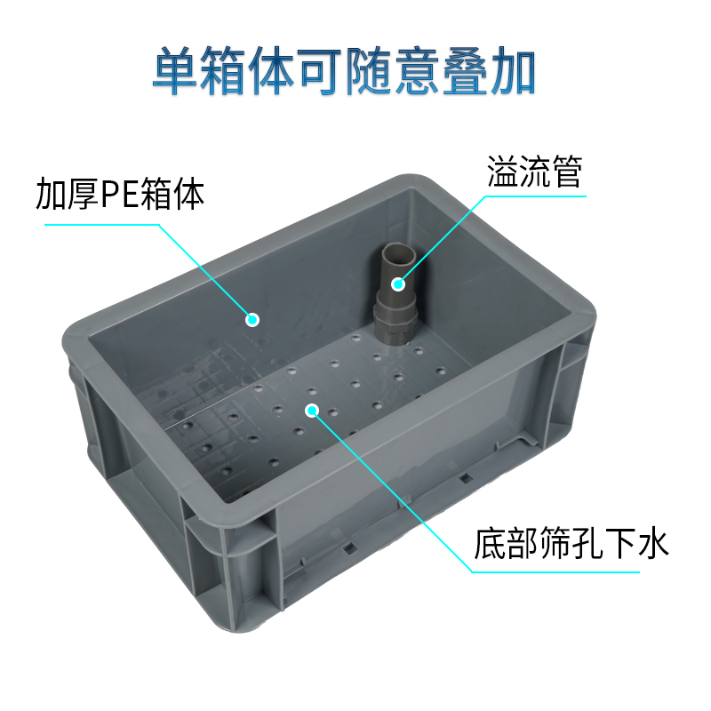 干湿分离滴流周转箱过滤沉淀带溢流小号中号大号单层打孔