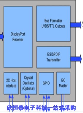 STDP4020AD/STDP4028AB/STDP4320BA