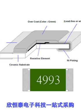 RH12FTN1003/RH12FTN1004/RH12FTN1005