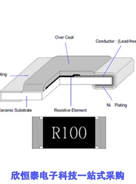RL12FTNR150/RL12FTNR180/RL12FTNR200