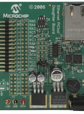 AC164121/AC164122/AC164123