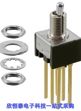 M2022S2S1G06/M2022S2S1W01/M2022S3S1W01