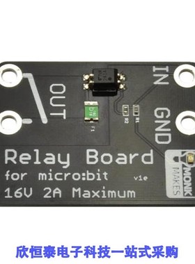 MNK00061/MNK00062/MNK00066