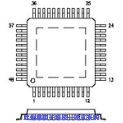 THS8135PHP/THS8135PHPG4/THS8136IPHP