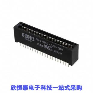 040 EDAC 520 null Inc. 201 395