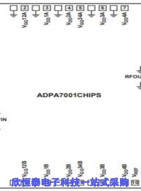 ADPA7001CHIPS-SX/ADPA7002-EVALZ/ADPA7002C-KIT