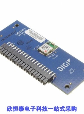 XBIB-C-GPS/XBIB-C-MMT/XBIB-C-SMT