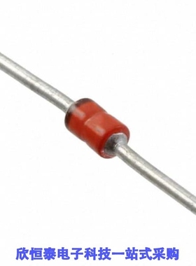 MXLP4KE110AE3/MXLP4KE110CA/MXLP4KE110CAE3