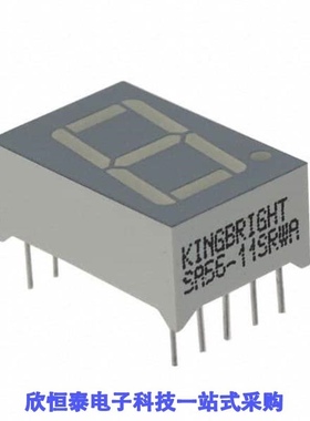 SA56-11SRWA/SA56-21CGKWA/SA56-21EWA