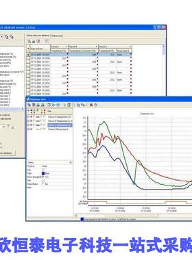 DBV开发板 《 DATABASE VIEWER    》