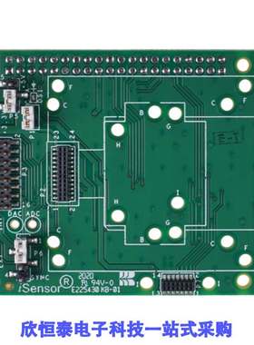 EVAL-ADISIMU1-RPIZ/EVAL-ADL5902-ARDZ/EVAL-ADM1066TQEBZ