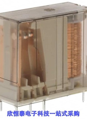 RP421006/RP421012/RP421024