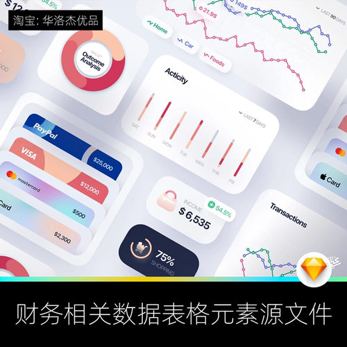 财务相关数据表格元素源文件APP素材UI界面模板面试作品集分层h5