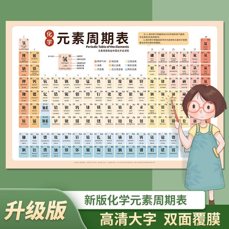 化学元素周期表初中知识点
