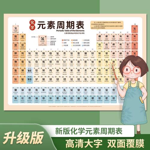 化学元素周期表初中知识点