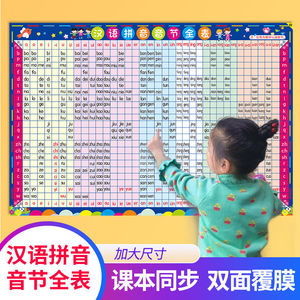 小学汉语拼音字母表挂图墙贴