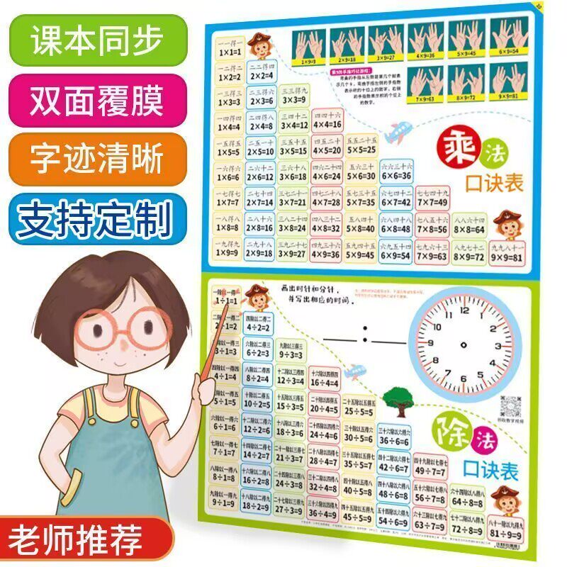 小学生大九九乘法口诀表挂墙墙贴二年级上册数学99乘除法挂图教具