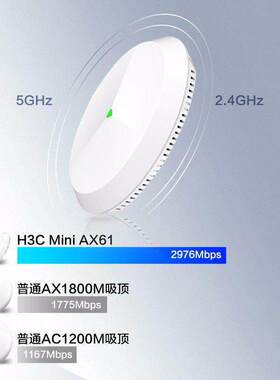 H3C华三Mini A61-1500  AX61 AX71 WIFI6千兆吸顶无线AP