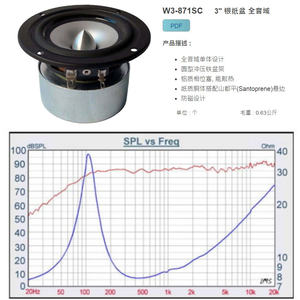贝力音响DIYBalee贝力音响C3台湾TB喇叭3寸全频书架音箱2.1卫星环绕箱W3-871