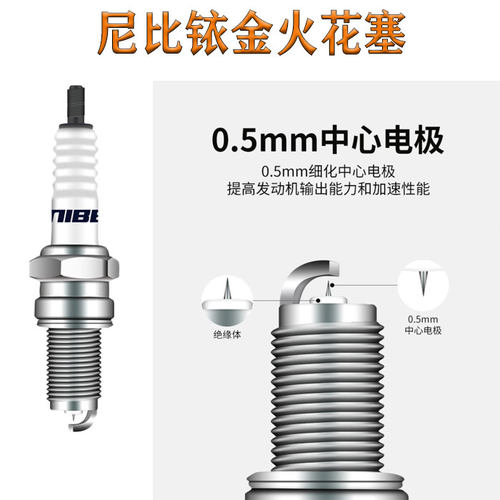 CB250NC250发动机铱金火花塞