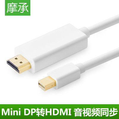 适用苹果笔记本电脑 HDMI 转换器 Mac雷电 高清电视视频连接线