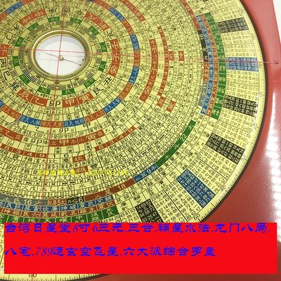 789日星堂三元三合辅星龙门八局八宅运玄空六大门派综合罗盘