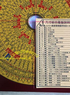 风水初学者套餐立极尺