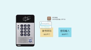 方位i20S、智能安防、音视频对讲和广播功能于一体的SIP 对讲终端