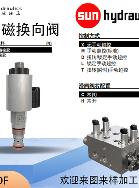 sunhydraulics原装正品DMDA-MAN-224电磁阀DMDA-MBN-224 DMDA-XAN