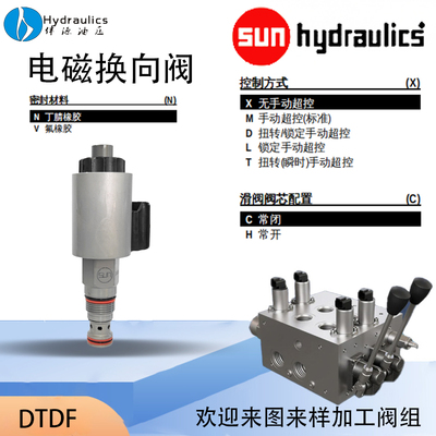sunhydraulics原装正品DMDA-MAN-224电磁阀DMDA-MBN-224 DMDA-XAN
