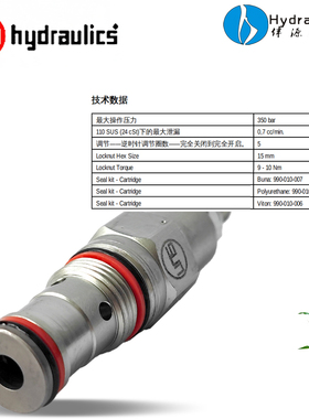 SUN美国原装正品NCCB-LCN NCBB-LCN控制阀NCEB-LCN液压阀NCCD-LCN
