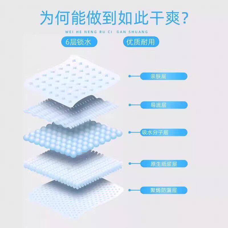 狗狗尿垫尿片宠物厕所除