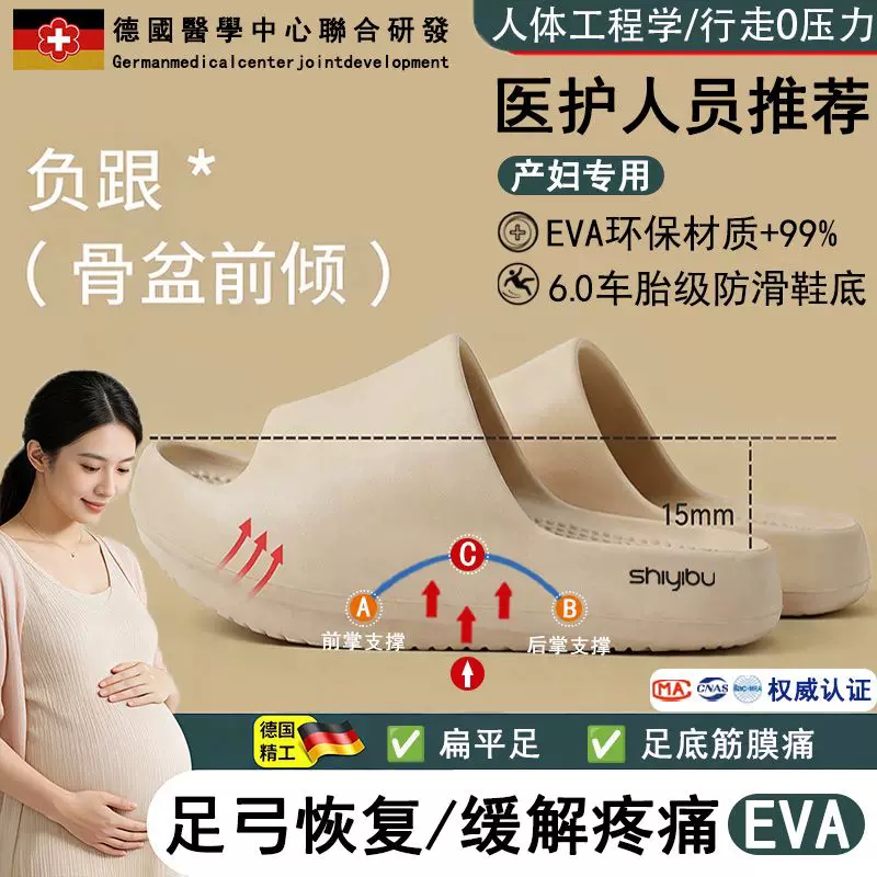 医护级防滑负跟拖鞋女骨盆前倾矫正足弓抗菌前高后低凉拖鞋女款夏