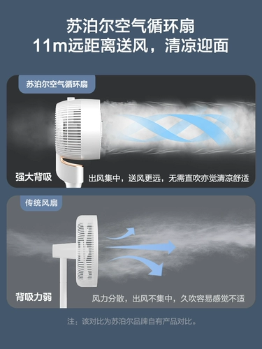 Вентилятор Supor Electric Fan Home Home Fan Fan Fan Fan Удушающий мощный статический бас спальня Новый воздушный вентилятор циркуляции