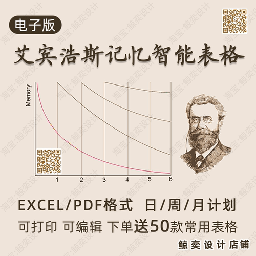 复习计划表艾宾浩斯考研打卡单词背诵自律周月表格打印exce电子版