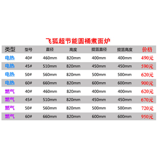 节能煮面炉商用电热燃气汤面炉煮面炉麻辣烫桶煮面机煮面锅煮面桶